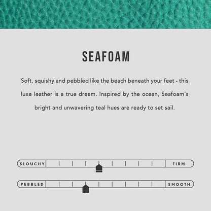 Almost Perfect' Seashell Pouch